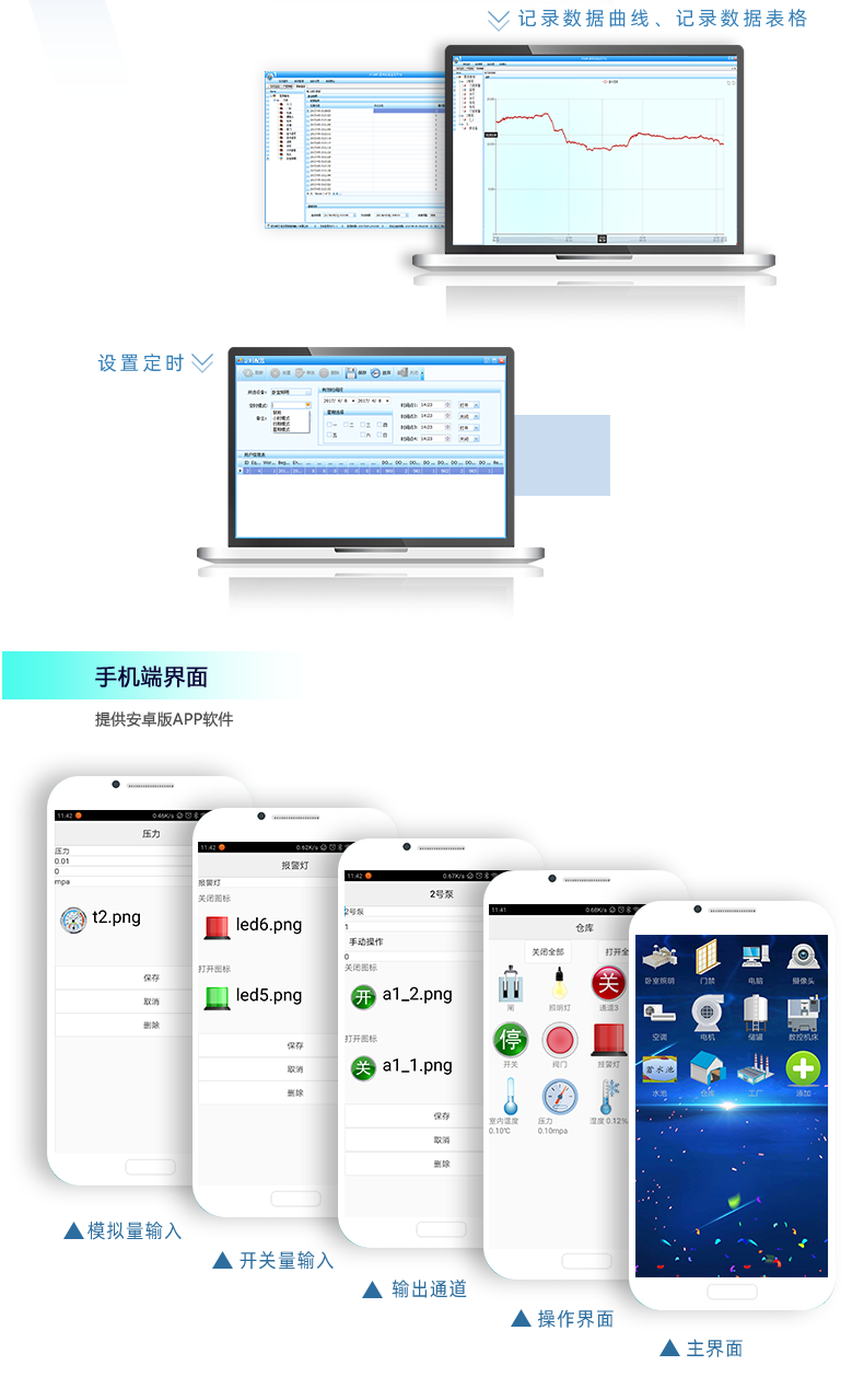 DAM-14142 工业级网络数采控制器组态软件