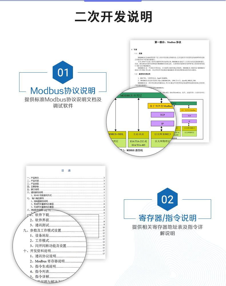 DAM-0100（232） 工业级I/O模块二次开发说明