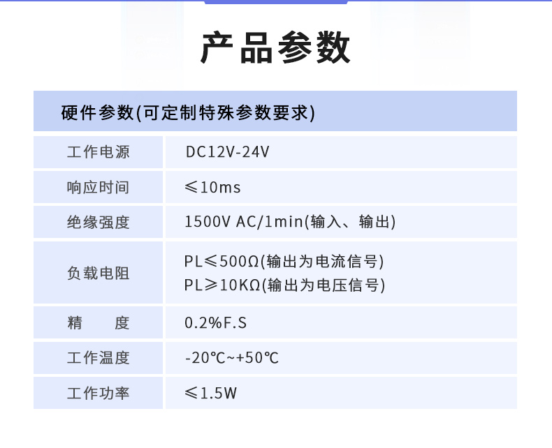 DIN101-ITRS 信号隔离模块产品参数