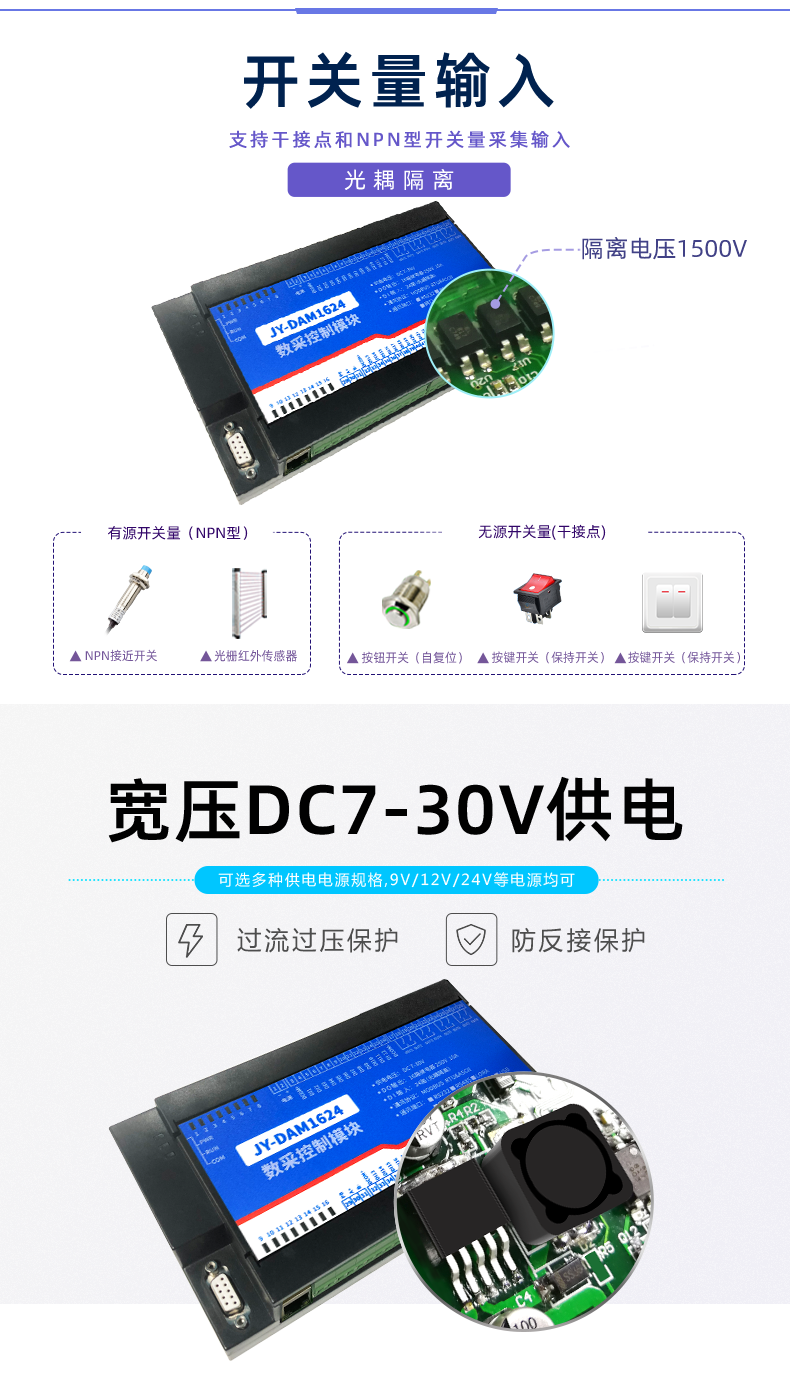 DAM-1624 工業(yè)級(jí)網(wǎng)絡(luò)控制模塊開關(guān)量輸入