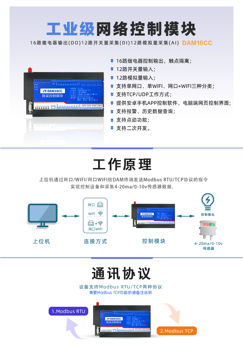 DAM-16CC 工业级网络数采控制器