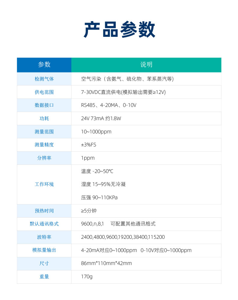 空气污染传感器参数