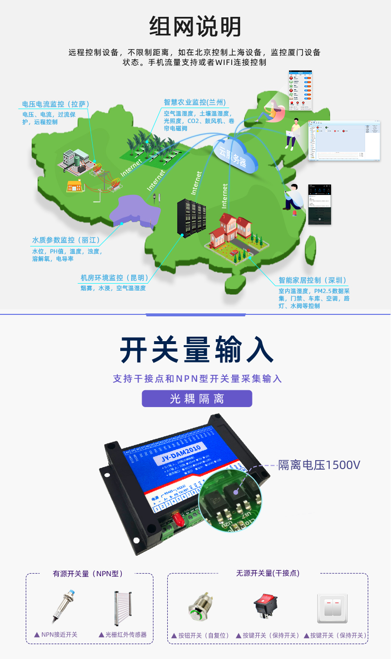 云平台 GPRS-2010 远程数采控制器 开关量输入