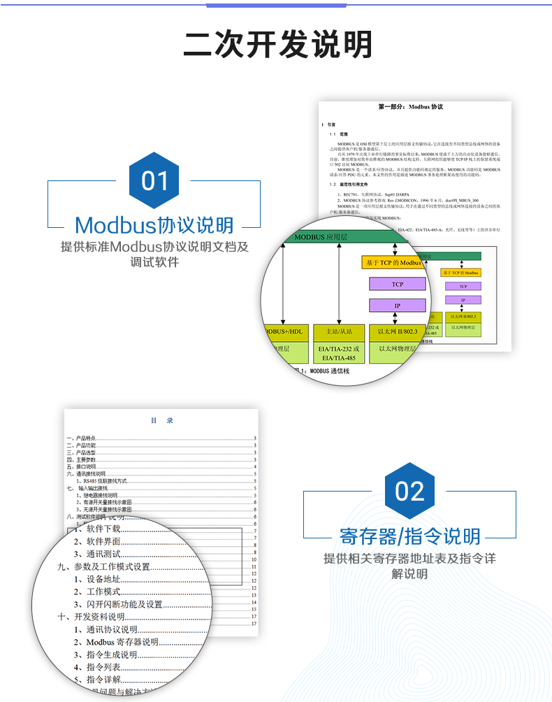 DAM-0204 工业级I/O模块二次开发说明