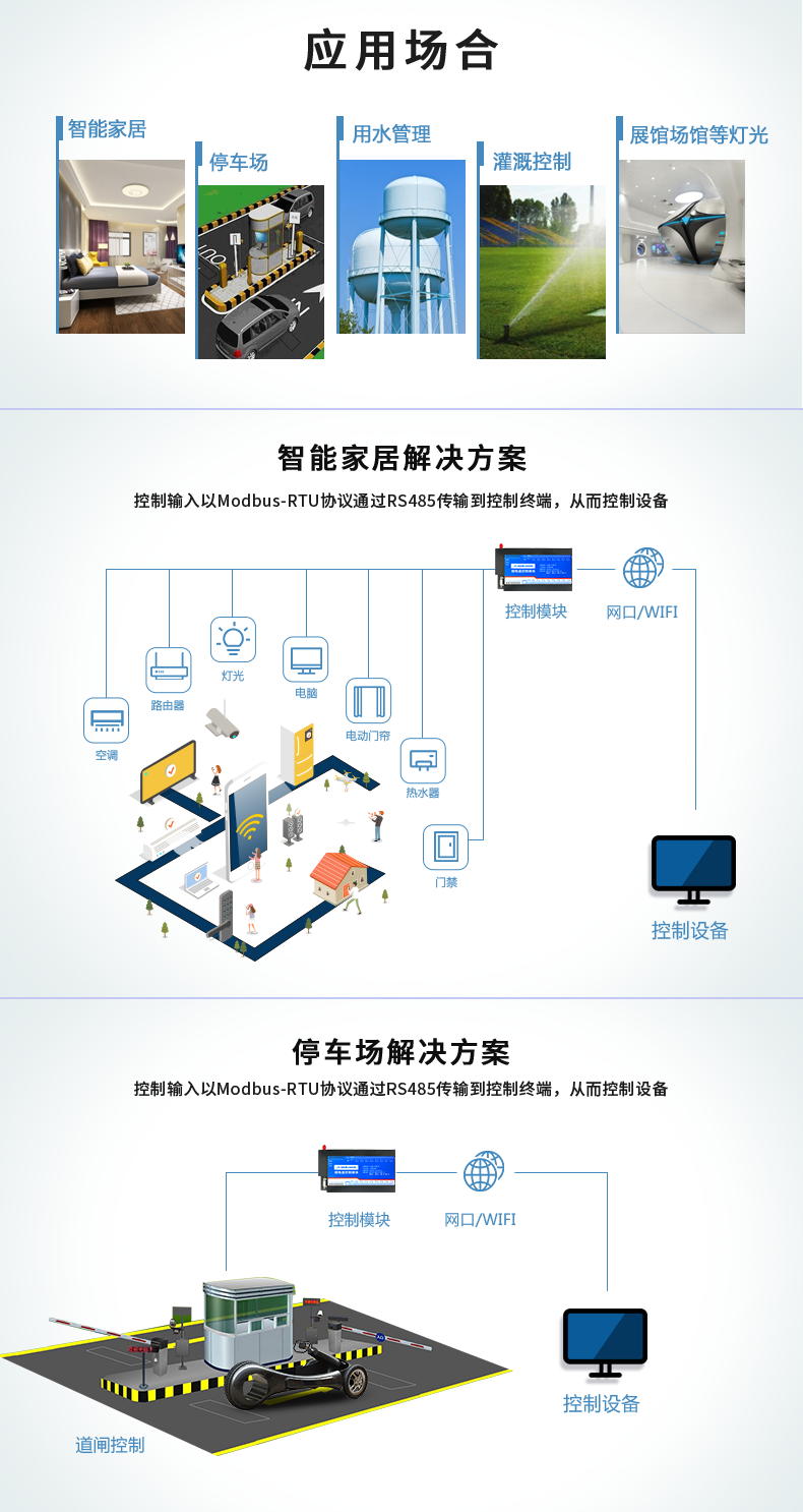 DAM-16CC 工业级网络数采控制器应用场景