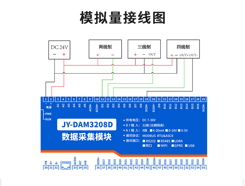 DAM-3208D 工业级数采模块接线图