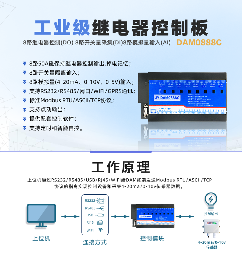 DAM-0888C 数采控制器