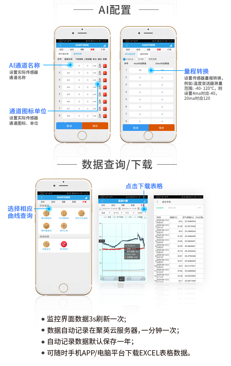 云平台 GPRS-1012D 远程数采控制器 操作流程二