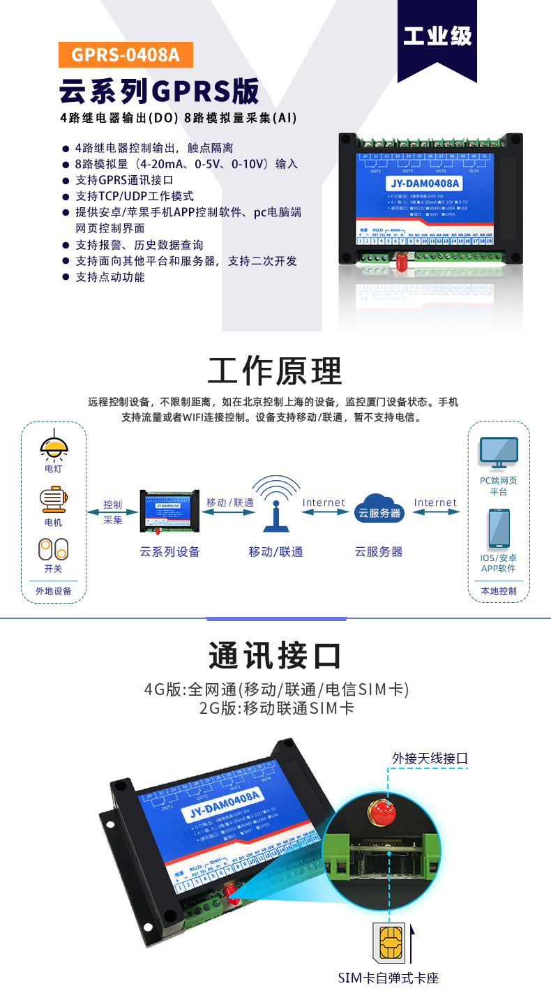 云平台 GPRS-0408A 远程数采控制器 工作原理