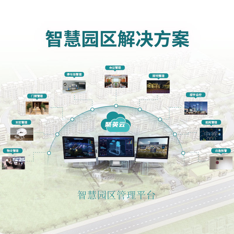 聚英行业解决方案定制 智慧城市智慧园区解决方案