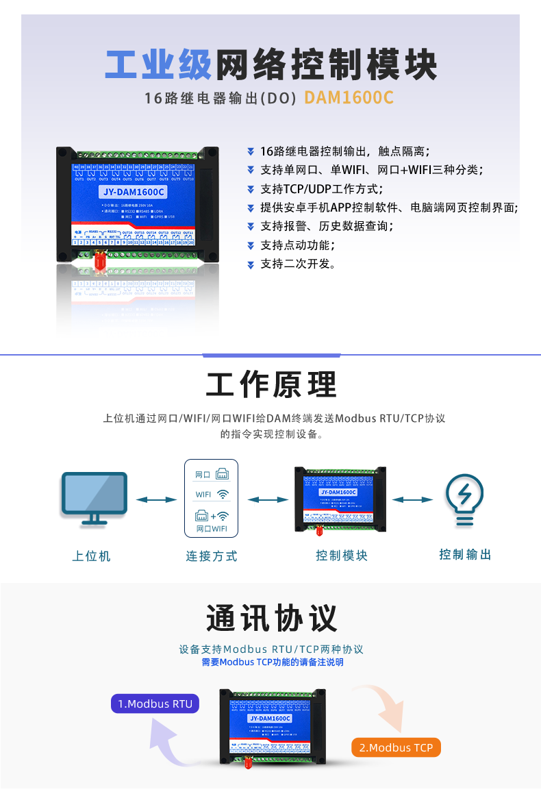 DAM-1600C 工业级网络控制模块