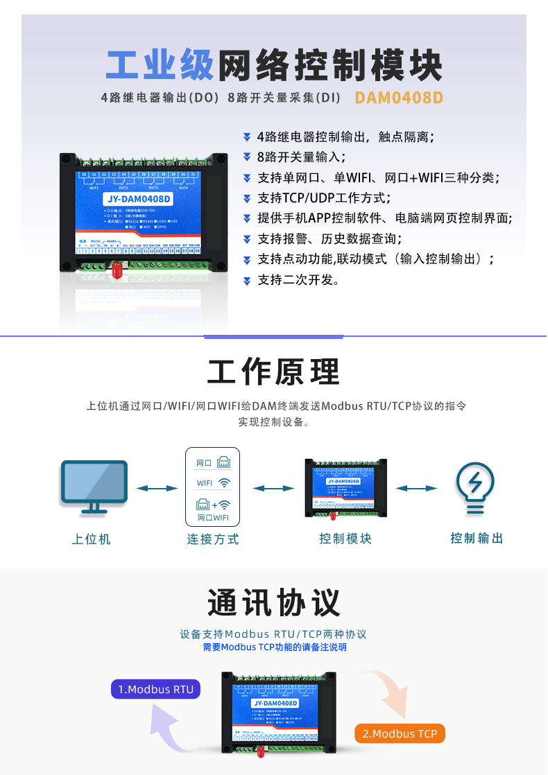 DAM-0408D 工业级网络控制模块