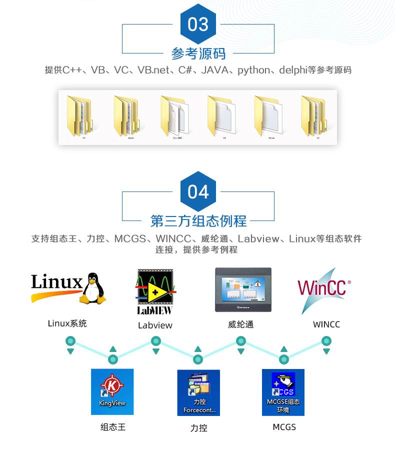 云平台 GPRS-1012D 远程数采控制器 二次开发说明