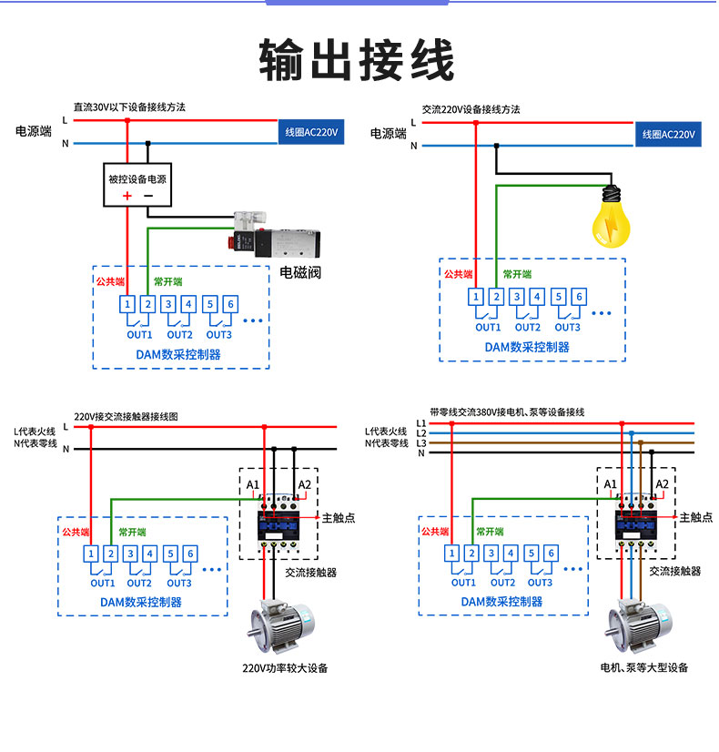 LoRa0404D  LoRa无线控制模块输出接线