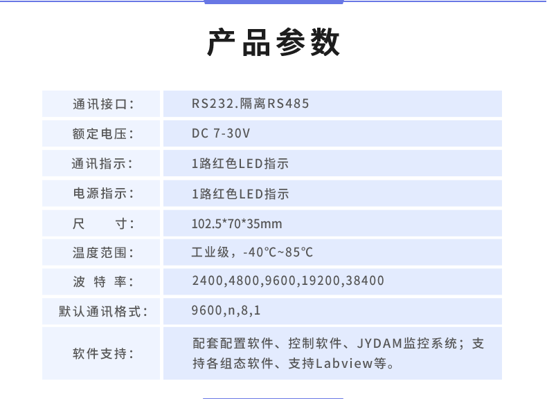 DAM1600AI-YD 模拟量采集模块产品参数