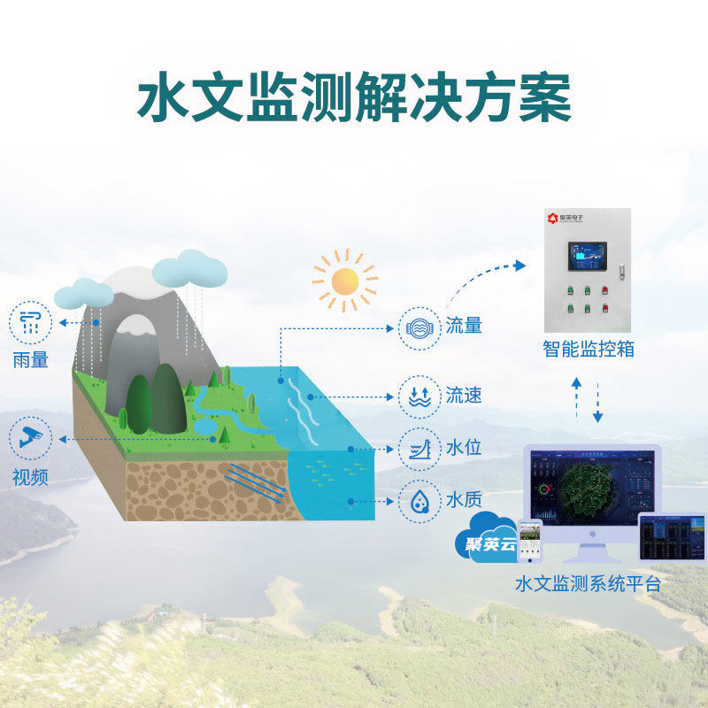 聚英 行业解决方案定制 智慧水利  水文监测解决方案