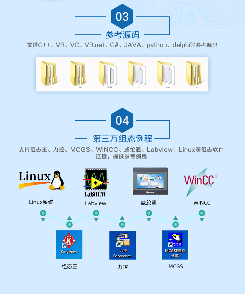 WS2-ARS-C 温湿度传感器二次开发说明