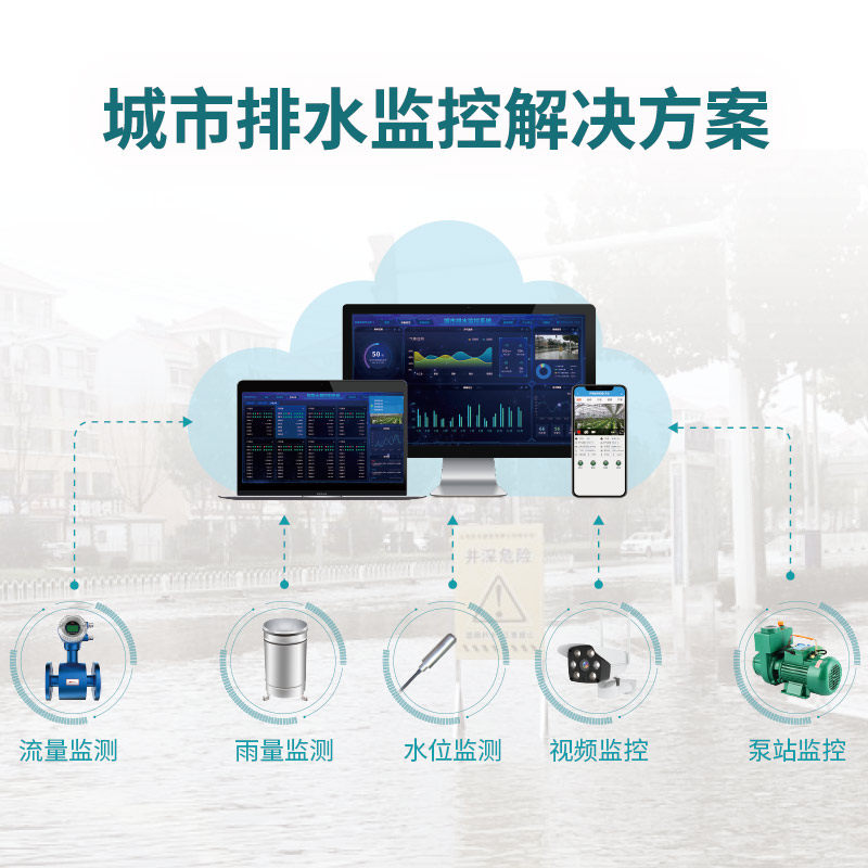 聚英行业解决方案定制 智慧水利 城市排水监控解决方案