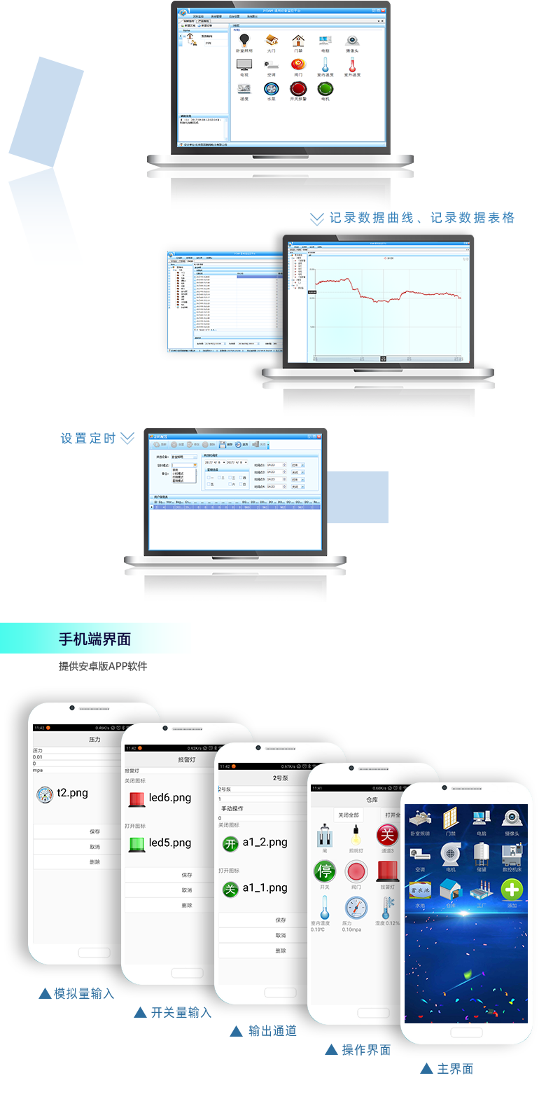 DAM-2010 工业级网络数采控制器组态软件