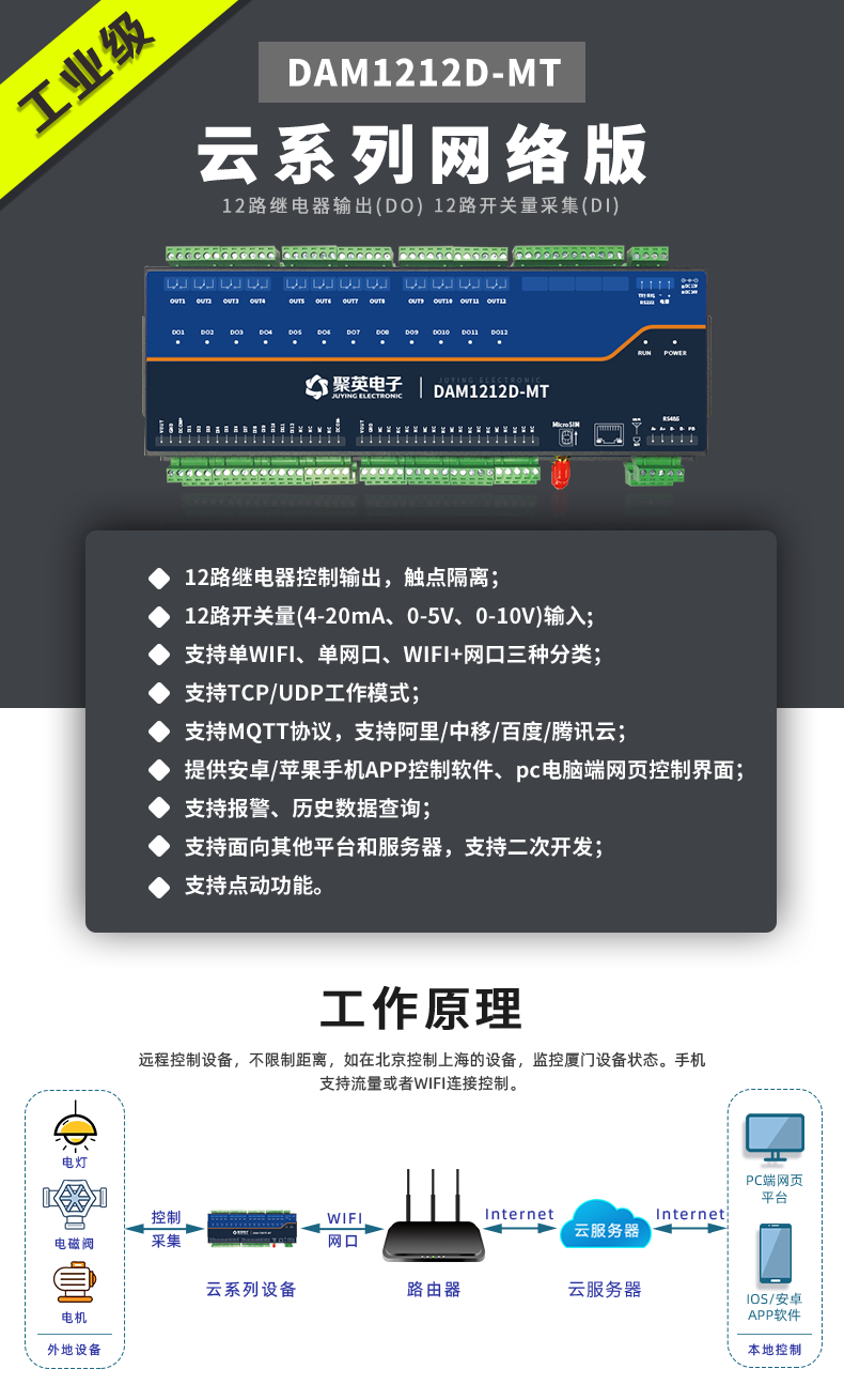 云平台 DAM1212D-MT 网络版 远程智能控制器 工作原理