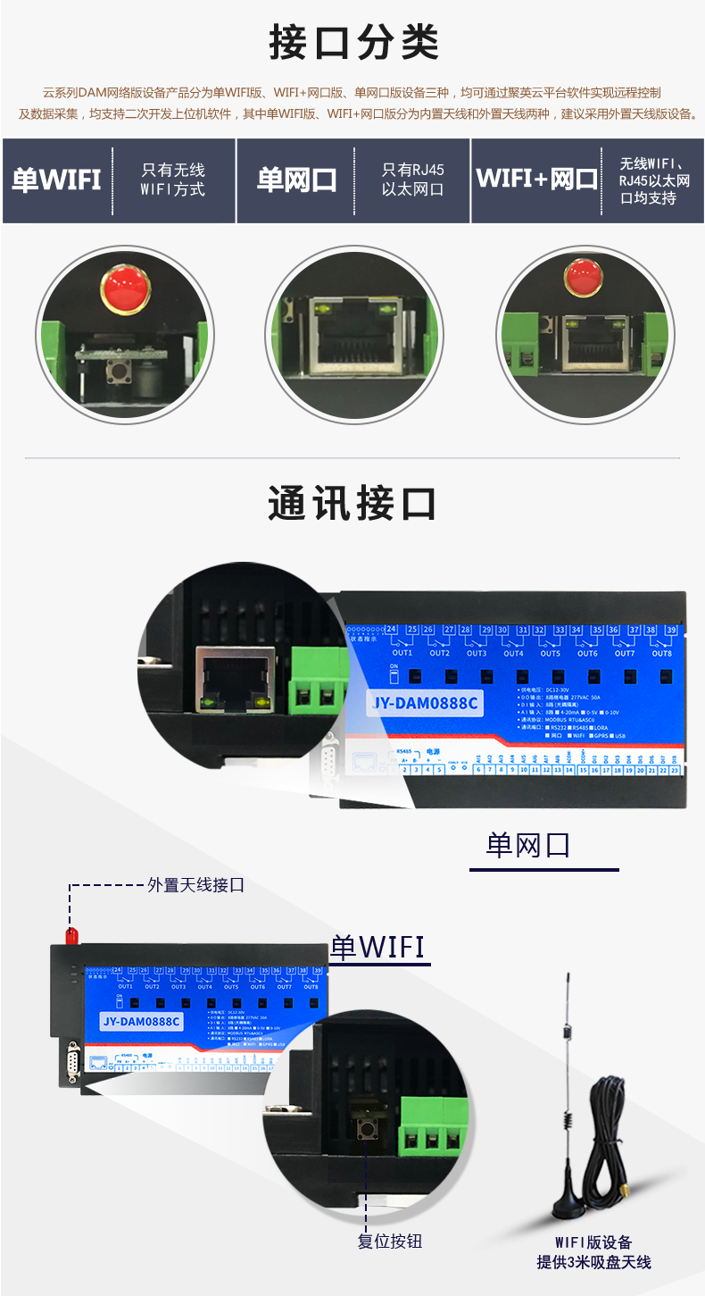 云平台 DAM-0888C 远程数采控制器接口