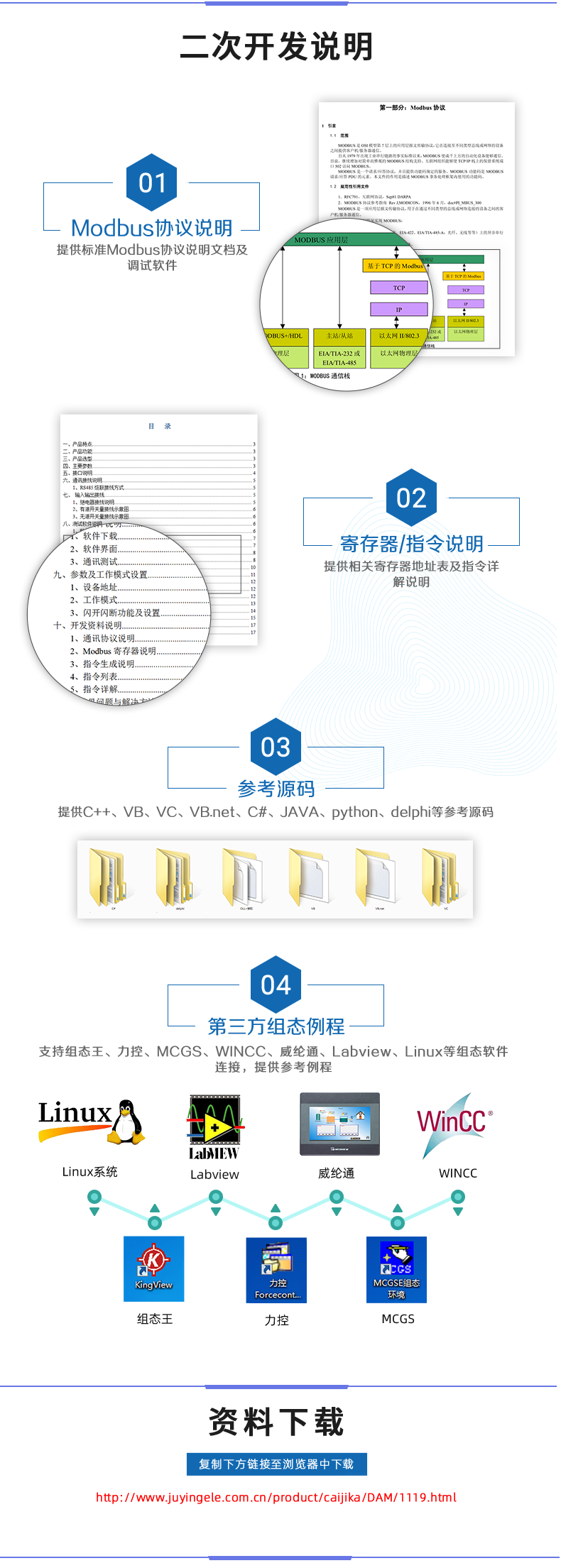 DAM121212-MT 工业级网络数采控制器二次开发说明