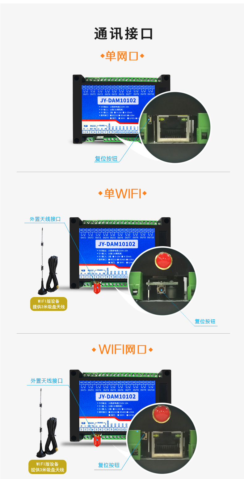 DAM-10102 工业级网络数采控制器通讯接口