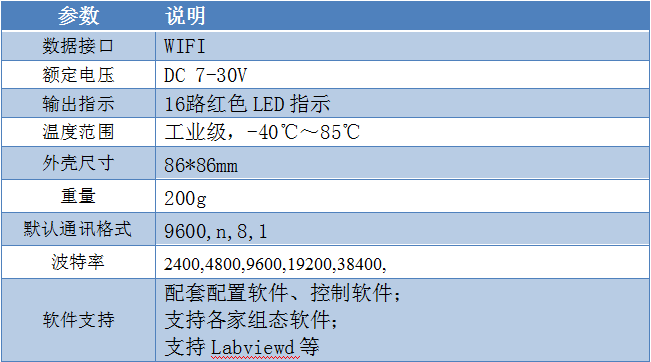 16路按键板产品参数