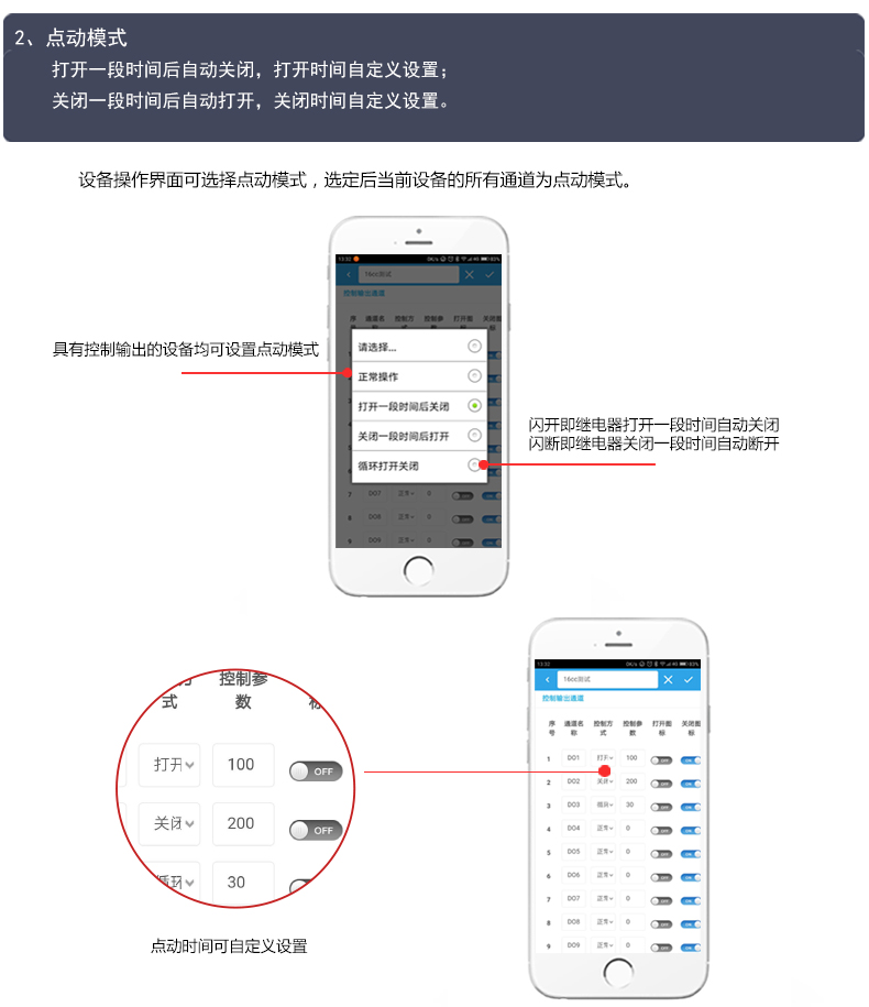 云平台 GSM0204 远程智能控制器工作模式