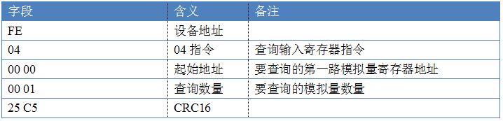 多功能传感器指令