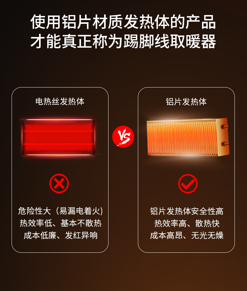 长虹 1300w 踢脚线取暖器 铝片发热整屋升温 图3