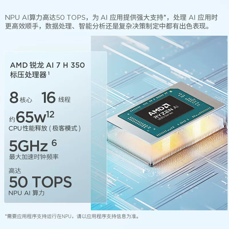 ThinkBook 14+ 2025 новая тонкий и легкий ноутбук AMD R7 7840H 14,5-дюймов Luna Gray деловой ноутбук