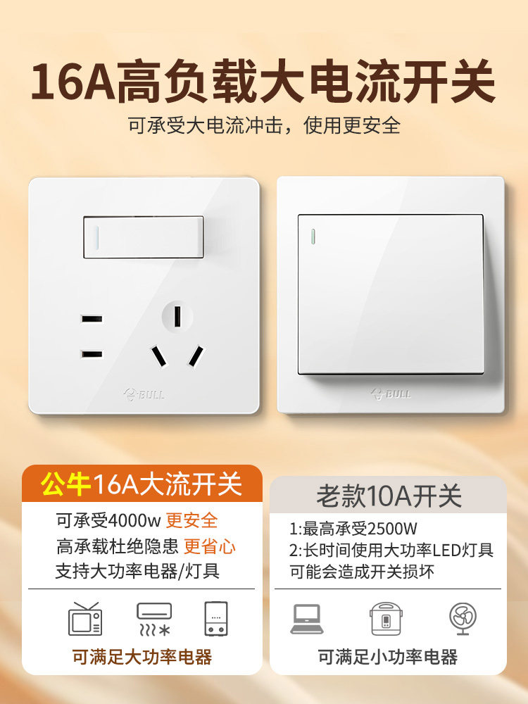 Bull Matte Switch Socket Ultra-Thin Panel Air Conditioner Five-Hole Home Package Dual Control Cream Style G12 Twilight White