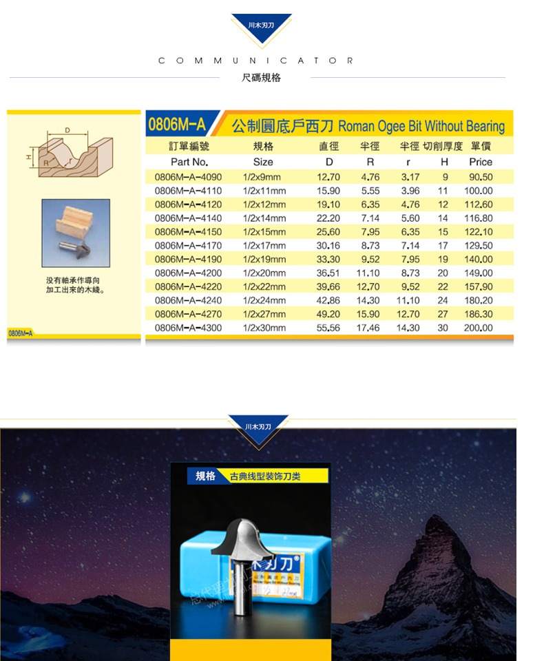 Chuanmu lưỡi dao cổ điển dòng dao trang trí số liệu tròn đáy gia dụng dao cắt gỗ công cụ cắt dao phay 0806M-A 	lưỡi cưa nhôm