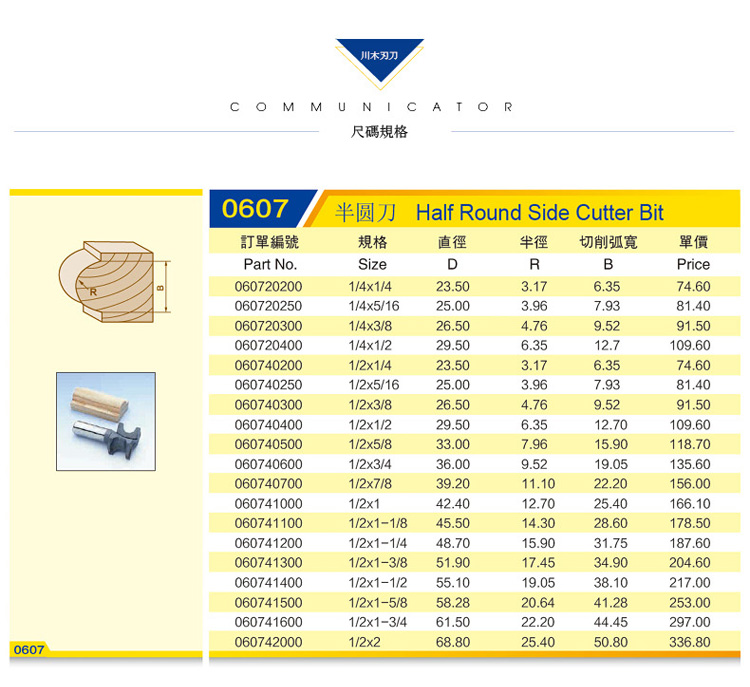 Chuanmu lưỡi dao lồi nửa cung dao hình bán nguyệt dao chế biến gỗ chuyên nghiệp công cụ cắt dao phay 0607 - Dụng cụ cắt