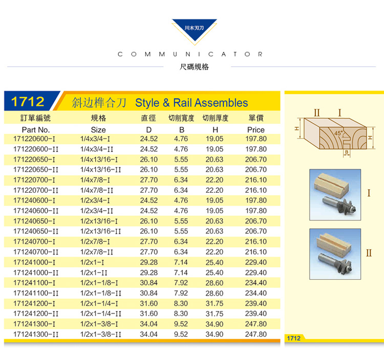 Máy cắt lưỡi Chuanmu Công cụ nhàm chán loại T kết hợp dao xiên 1 2 * 1 4 chế biến gỗ chuyên nghiệp dao cắt 1712 - Dụng cụ cắt lưỡi cắt hợp kim