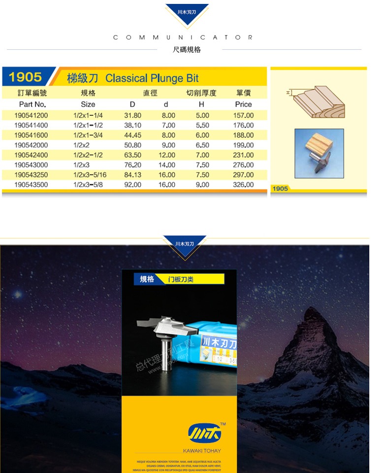 lưỡi cưa hợp kim cắt sắt Chuanmu lưỡi dao lưỡi dao bước dao 1/2 chế biến gỗ chuyên nghiệp lưỡi dao thẳng dao phay 1905 mũi khoan lỗ