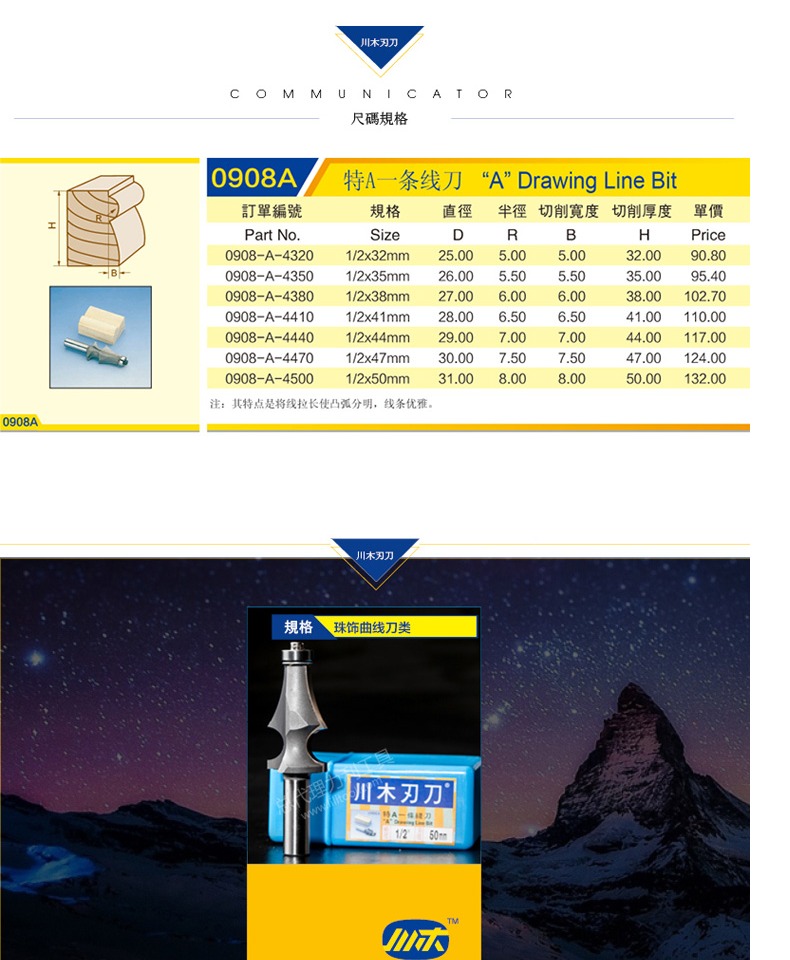 Chuanmu Lưỡi dao cong Dao đặc biệt A Line Dao chế biến gỗ chuyên nghiệp Dao cắt dao 0908A - Dụng cụ cắt