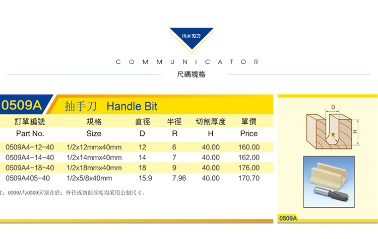 Chuanmu lưỡi dao tròn dòng dưới cùng Dao cầm dao Chế biến gỗ chuyên nghiệp Dụng cụ cắt Dao phay 0509A - Dụng cụ cắt lưỡi cưa hợp kim cắt inox