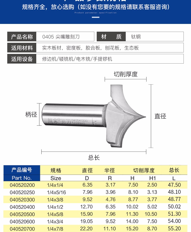 Chuanmu lưỡi thẳng khoan hình dạng mũi dao khắc miệng dao chế biến gỗ chuyên nghiệp công cụ cắt dao phay 0405 - Dụng cụ cắt lưỡi cưa bàn trượt