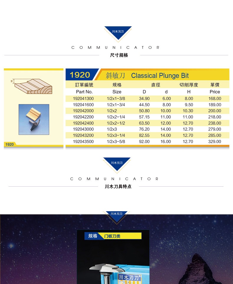 lưỡi cưa nhôm Chuanmu lưỡi dao lưỡi dao xiên dao nhạy cảm 1/2 đồ gỗ chuyên nghiệp lưỡi dao cắt thẳng dao phay 1920 - Dụng cụ cắt mũi khoan nhôm