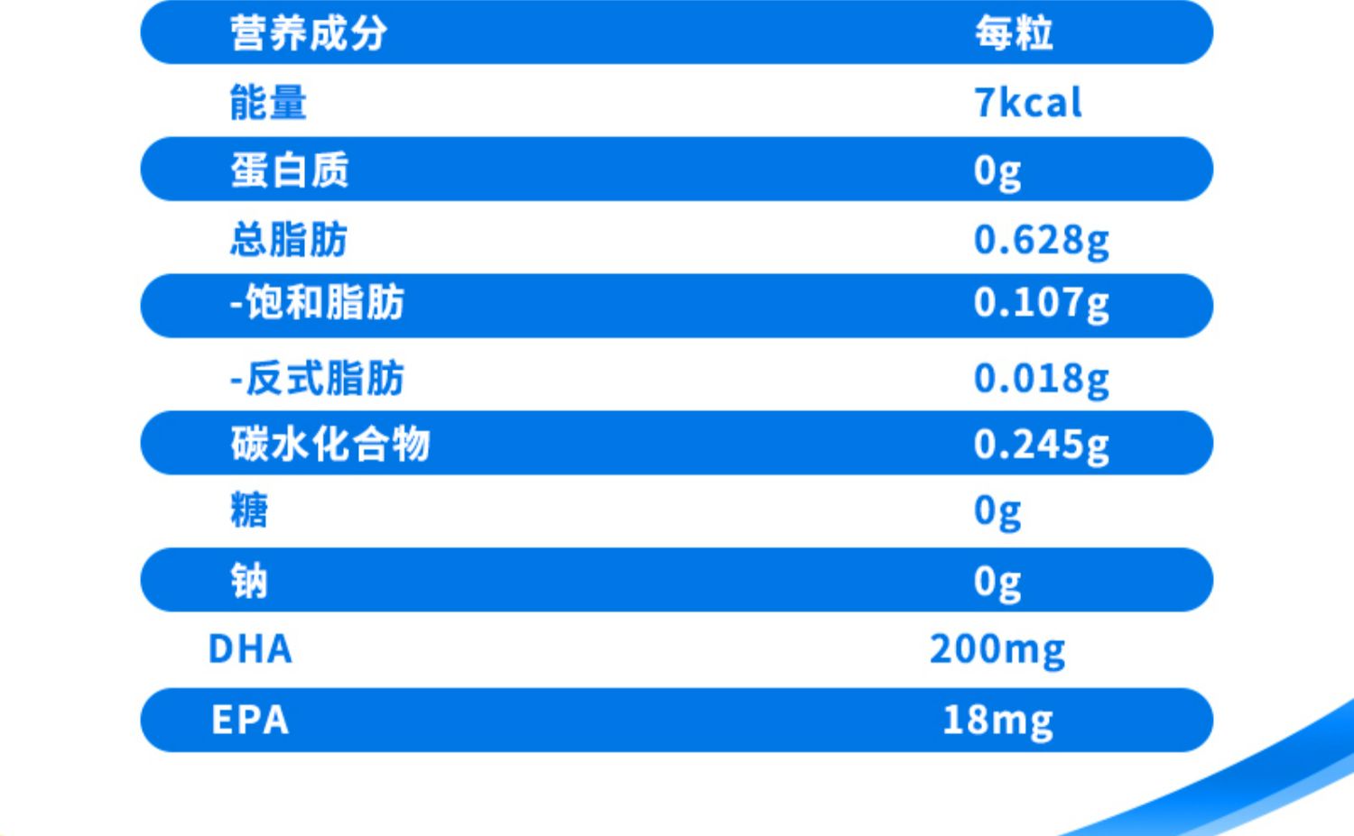 【天猫国际】爱乐维DHA孕妇专用100粒