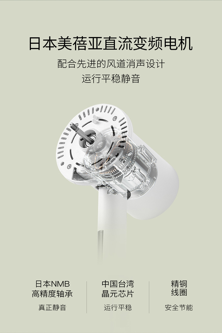 quạt hộp vinawind Hoa Kỳ Westinghouse Greens Air Chu kỳ Quạt Trang chủ Quạt máy tính để bàn DC Im lặng lắc đầu đứng Quạt đứng - Quạt điện quạt trần kaiyo