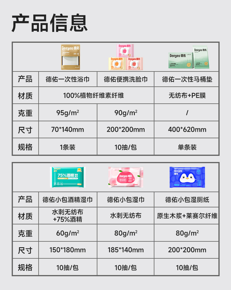 O1CN01chu3Tg1a40Bfw4pCN_!!2940753275.jpg
