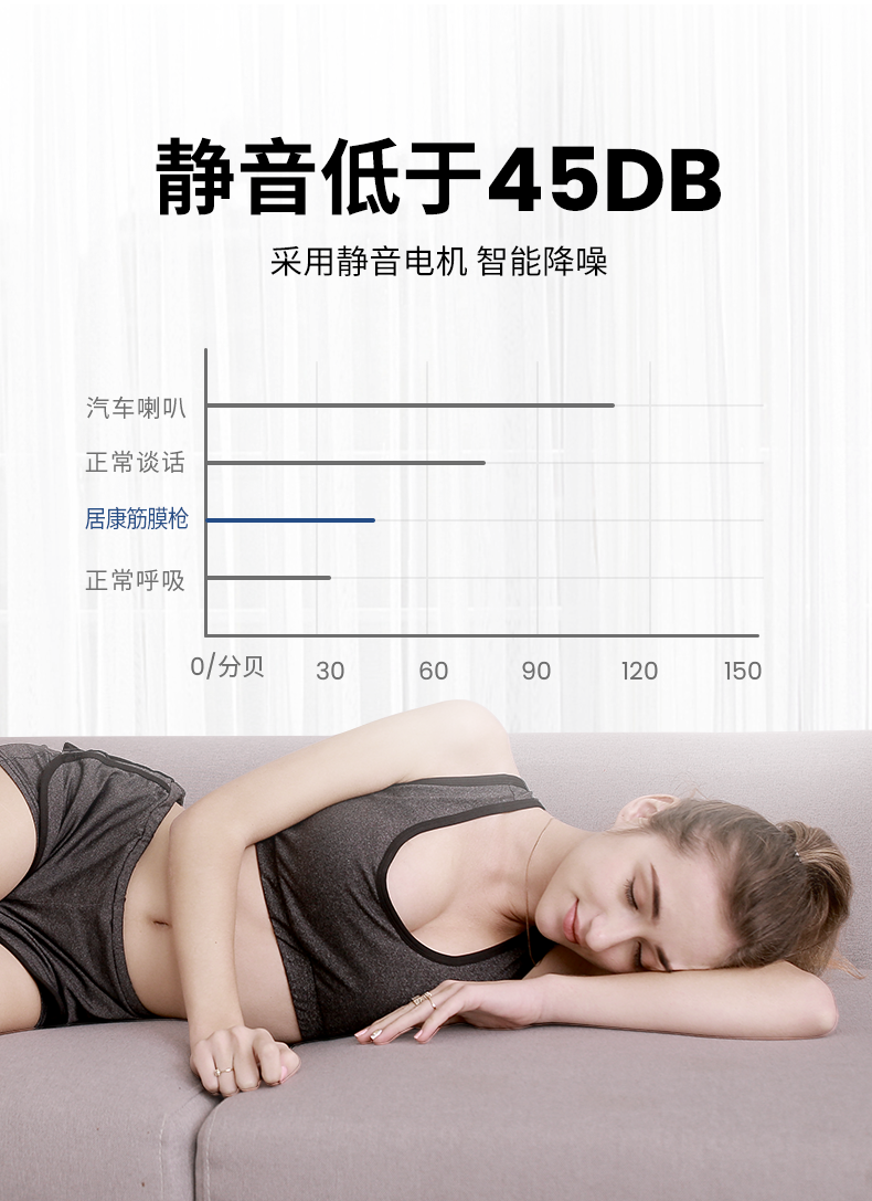 美国 居康 3挡调节 筋膜按摩枪 4按摩头 图11