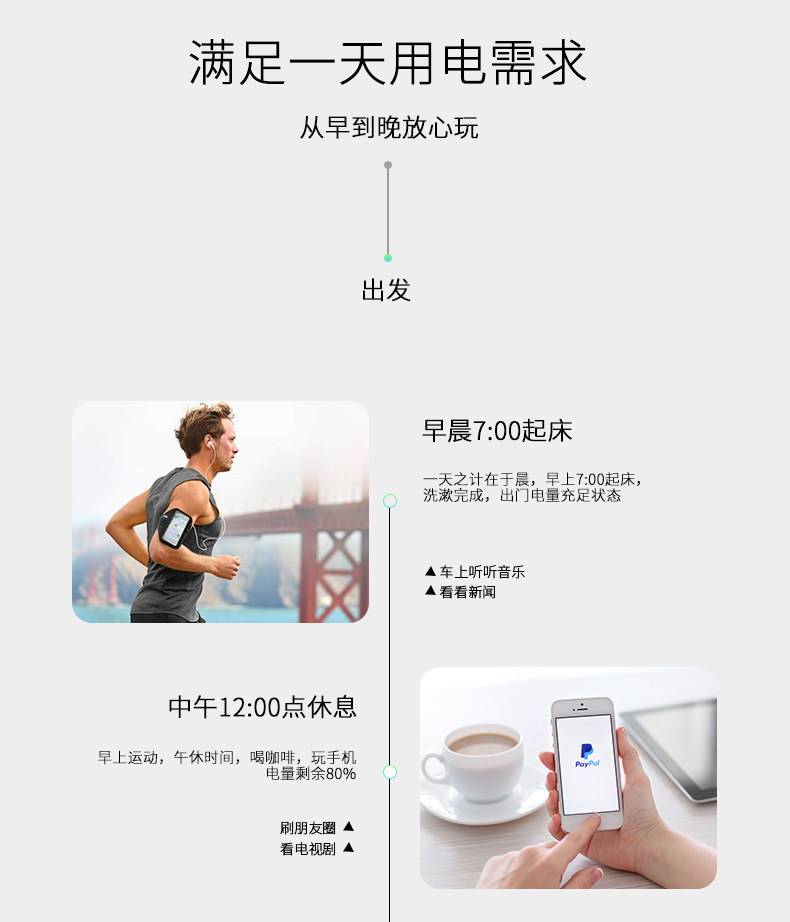 倍量 苹果5s锂电池 内有6/7系列全型号 图15