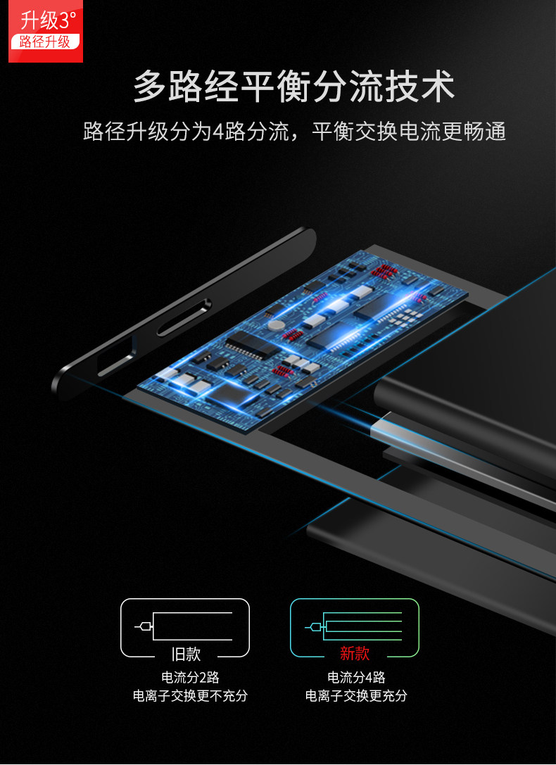 倍量 苹果5s锂电池 内有6/7系列全型号 图8
