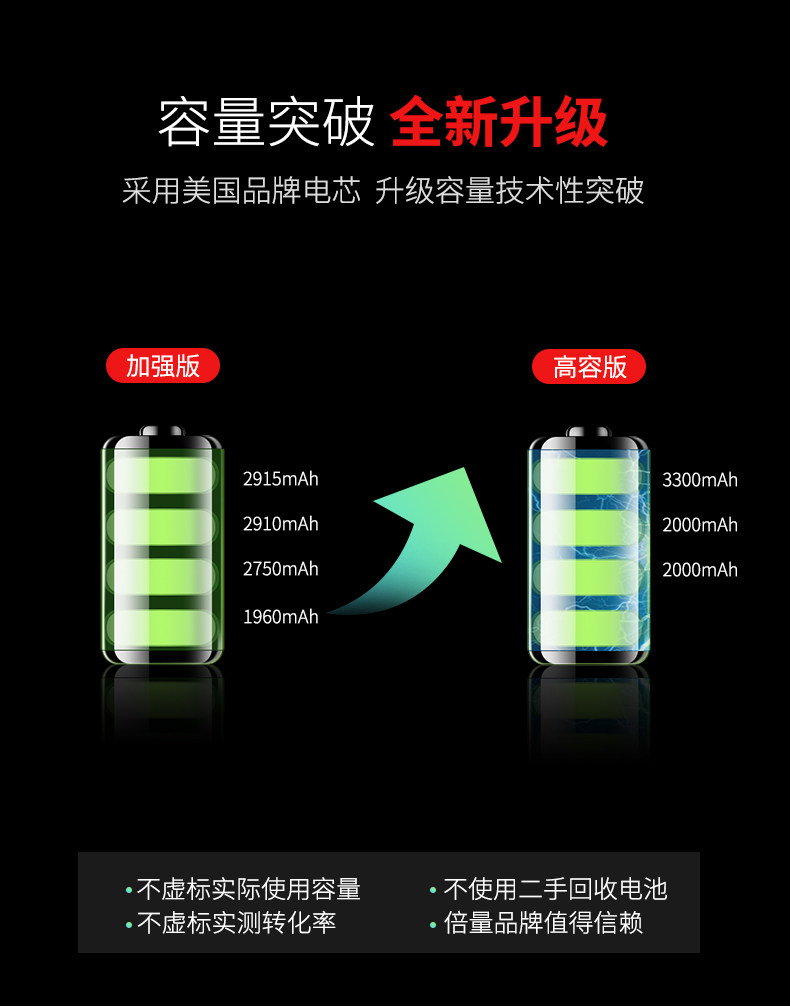 倍量 苹果5s锂电池 内有6/7系列全型号 图5