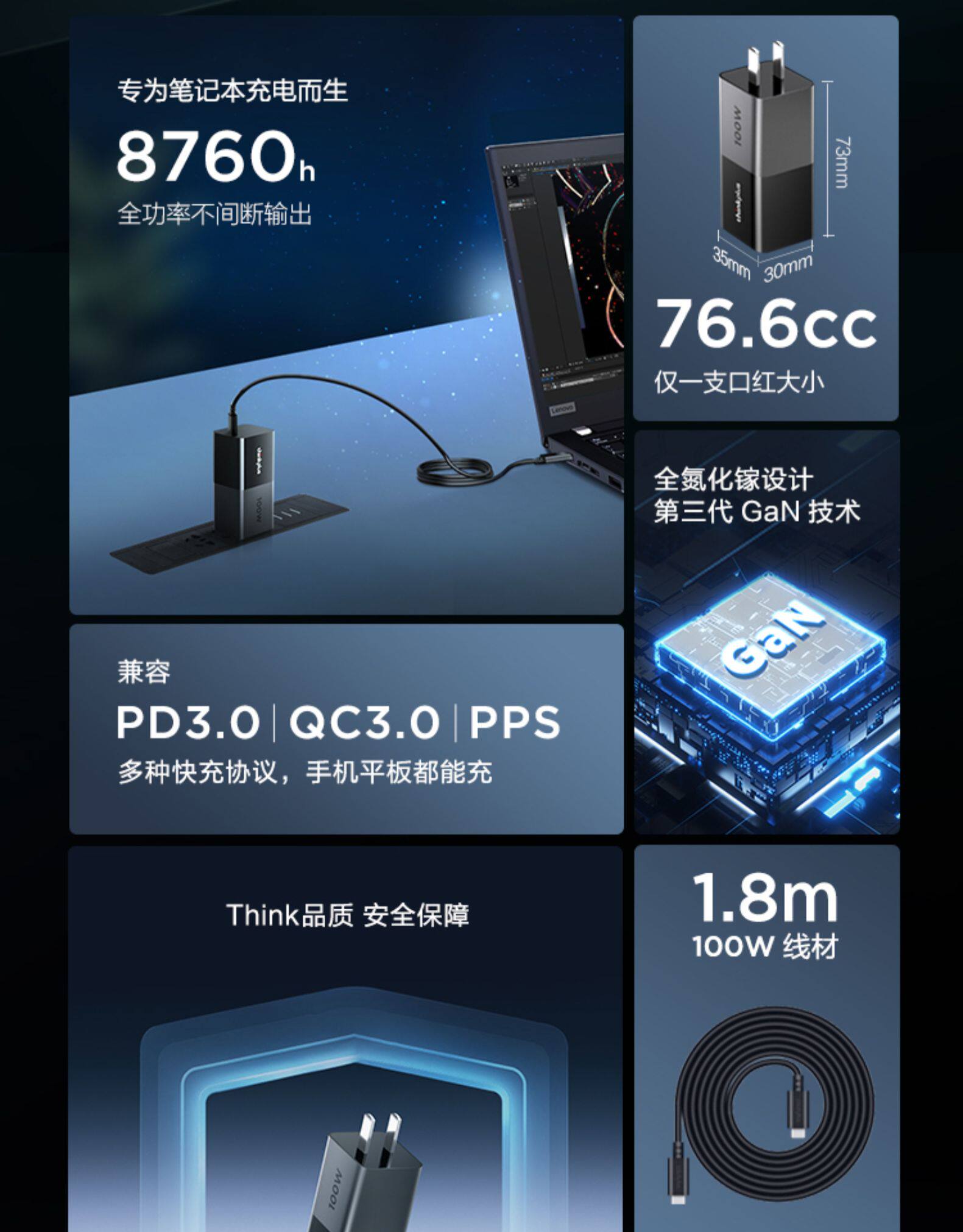 Lenovo 100W GaN Charger Thinkplus Nano USB-C Adapter - Product image 8