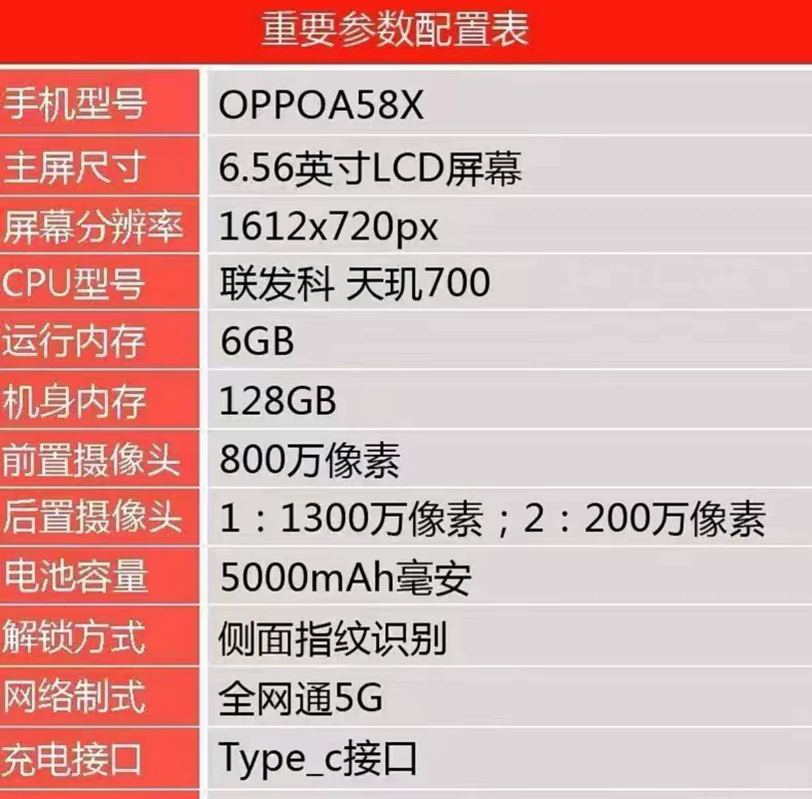 Смартфон OPPO для студентов и пожилых, 58x, поддерживает все сетевые коммуникационные стандарты, 5G